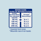 Similac Advance Infant Formula with Iron, Baby Formula, Powder, 12.4 oz Can